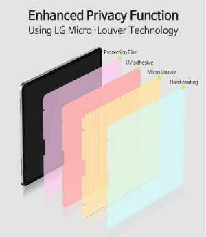 Sview 抗藍光及防窺螢幕保護貼貼(  iPad Pro 13, M4/M5 )：圖片 2