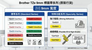Brother TZe 9mm 標籤帶