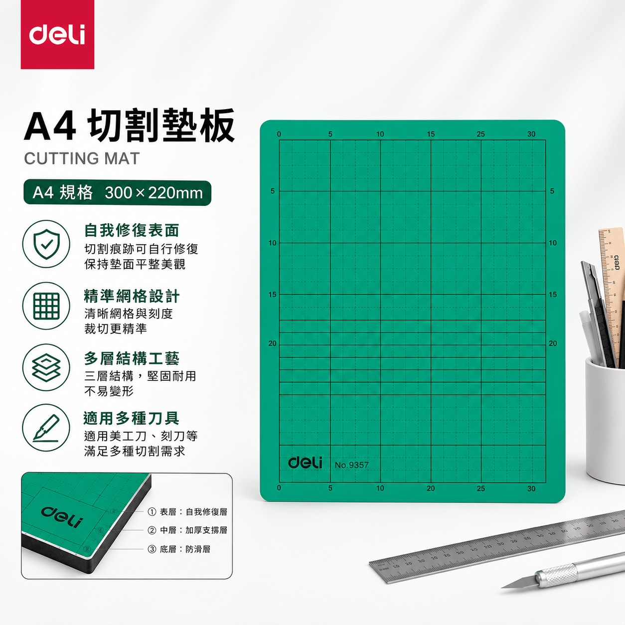 Deli A4切割墊板