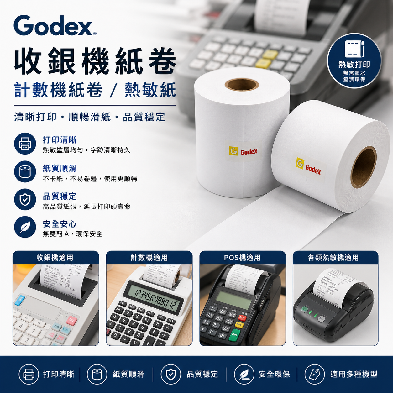 Godex 收銀機紙卷/ 計數機紙卷/ 熱敏紙
