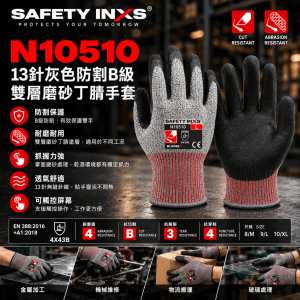 SAFETY-INXS N10510 防割雙層磨砂丁腈手套